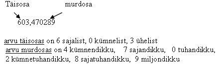 4.1 Kümnendmurrud