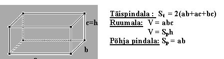 Risttahukas